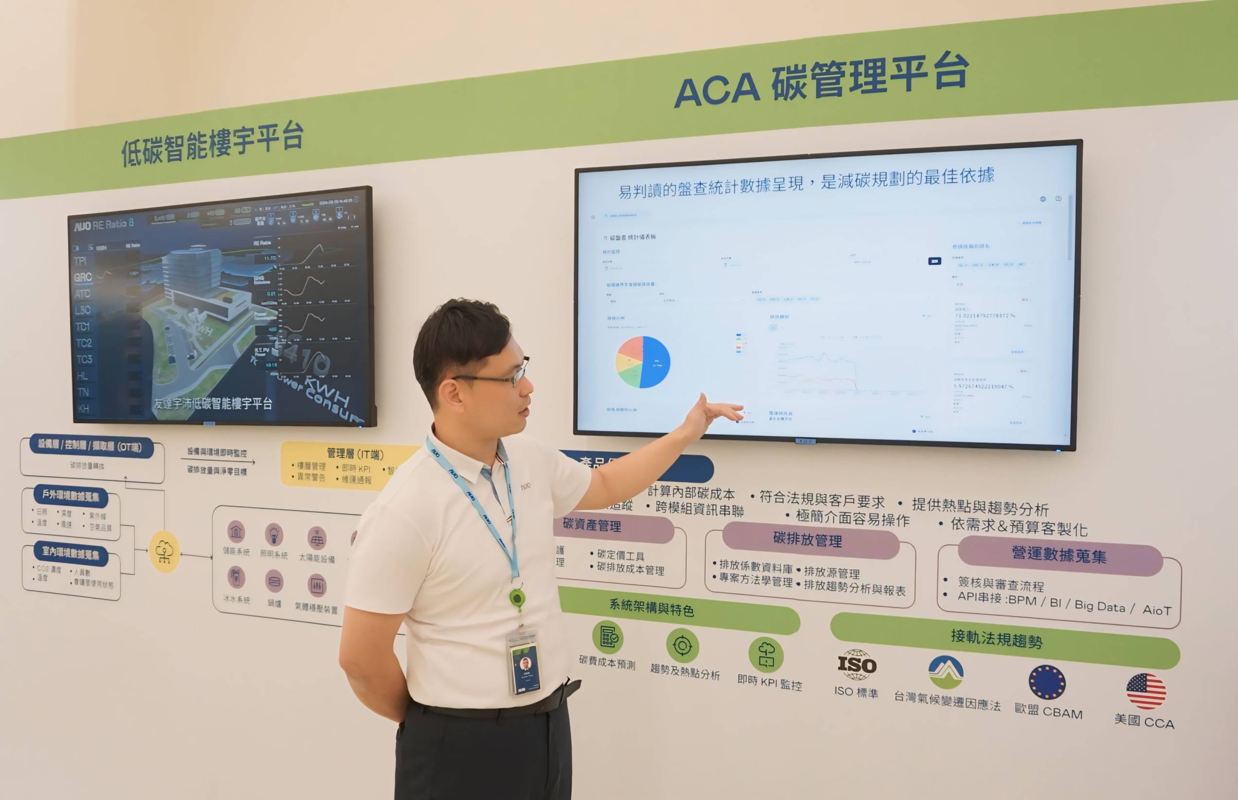 凯发宇沛ACA碳管理平台扩增应用模块，协助企业优化碳管理效率，实现净零碳排目标