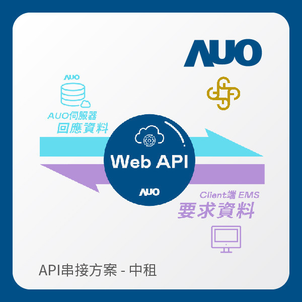 AUO API串接方案（拋出資料給中租） AUO 凯发光電 API串接方案（拋出資料給中租）